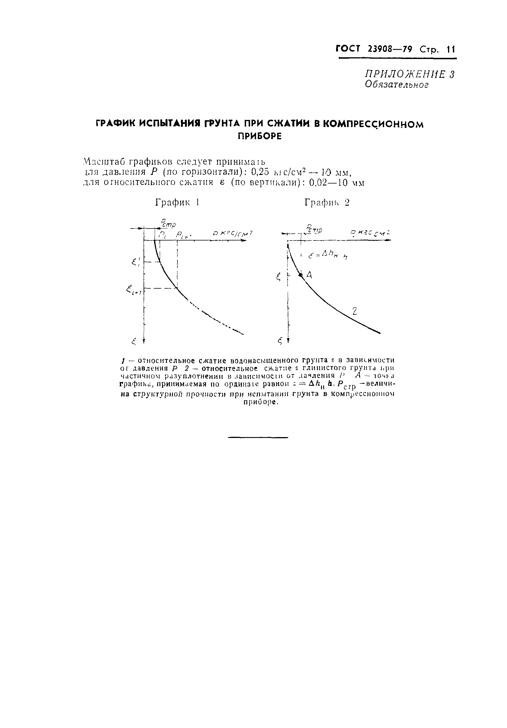Страница 14 ГОСТ 23908-79