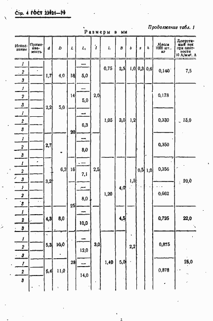 Страница 5 ГОСТ 23921-79