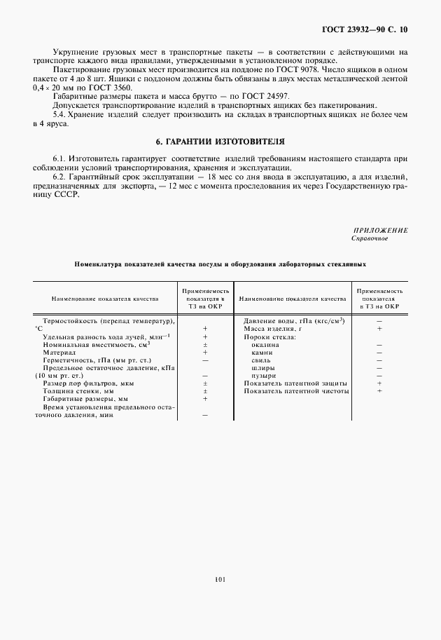 Страница 11 ГОСТ 23932-90