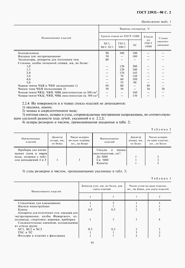 Страница 3 ГОСТ 23932-90
