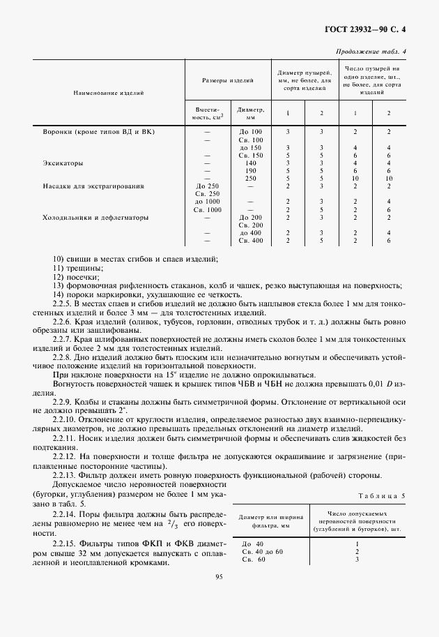 Страница 5 ГОСТ 23932-90