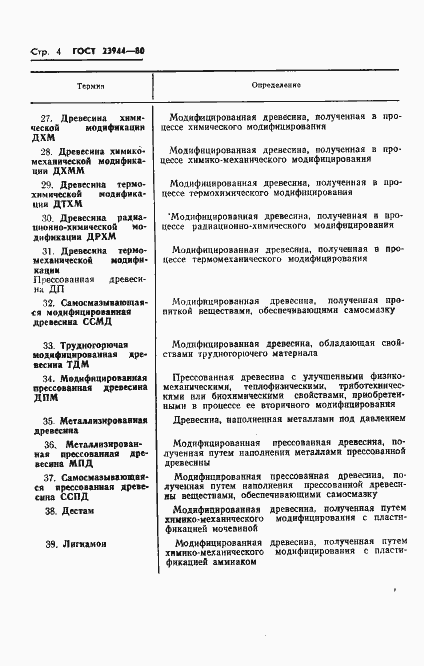 Страница 6 ГОСТ 23944-80