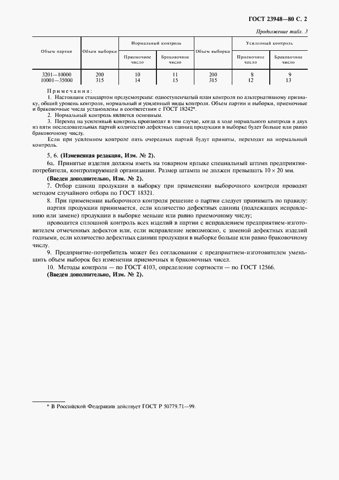 Страница 3 ГОСТ 23948-80