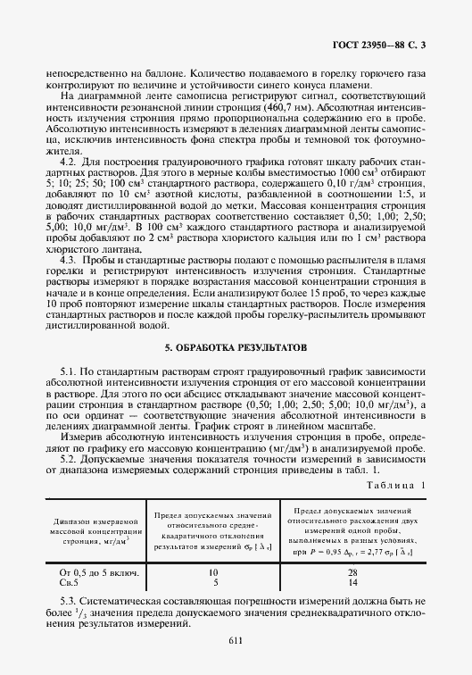 Страница 3 ГОСТ 23950-88