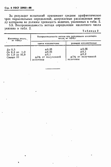 Страница 10 ГОСТ 23955-80