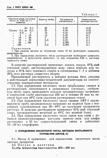 Страница 4 ГОСТ 23955-80