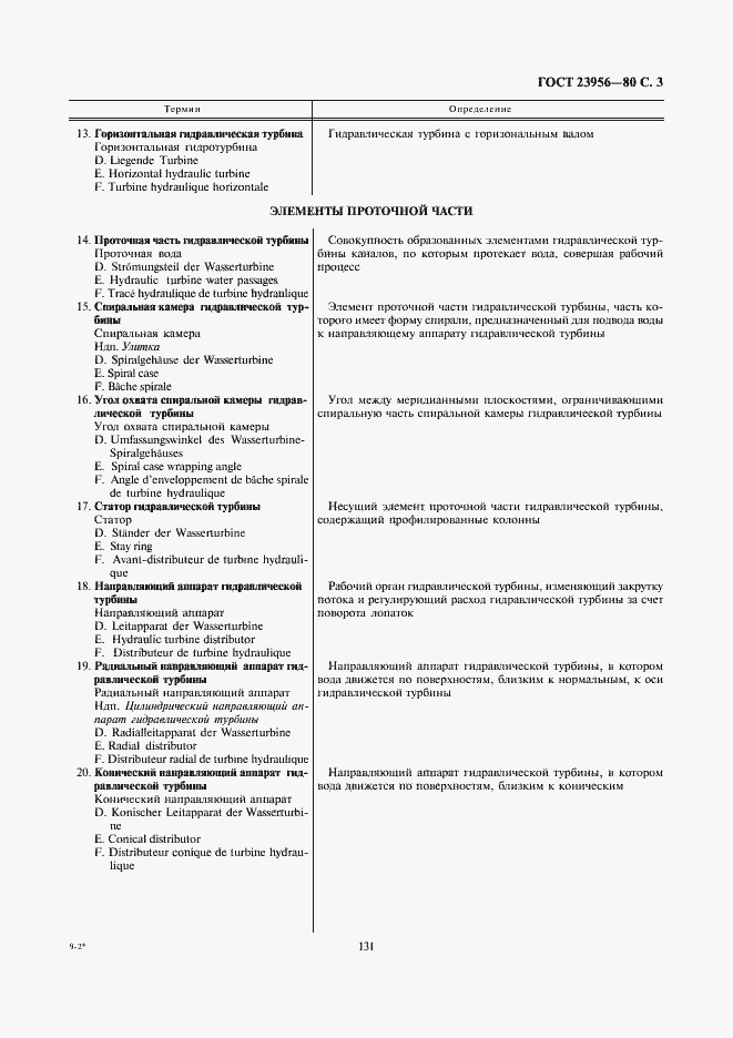 Страница 3 ГОСТ 23956-80