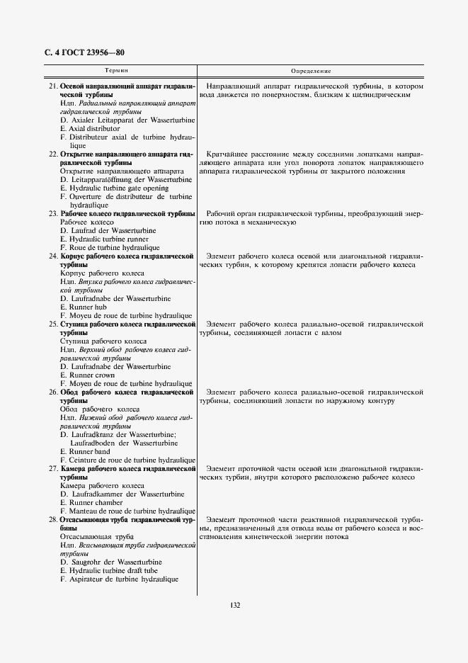 Страница 4 ГОСТ 23956-80