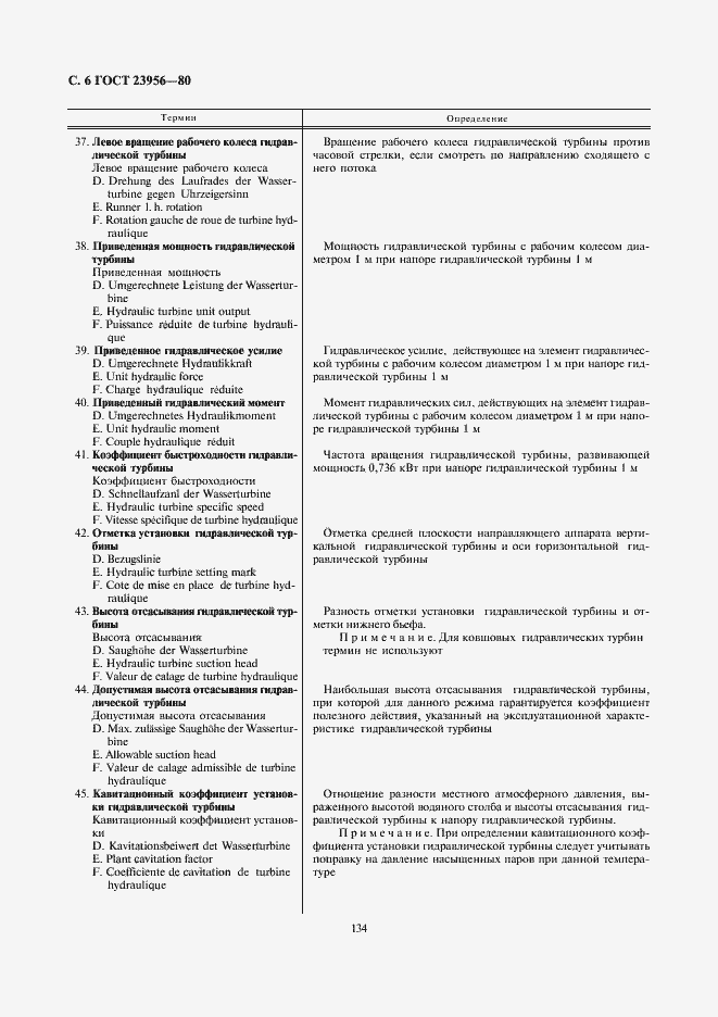 Страница 6 ГОСТ 23956-80