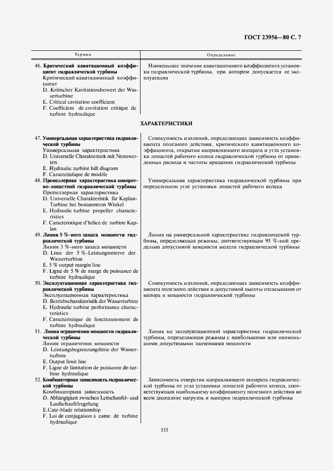 Страница 7 ГОСТ 23956-80