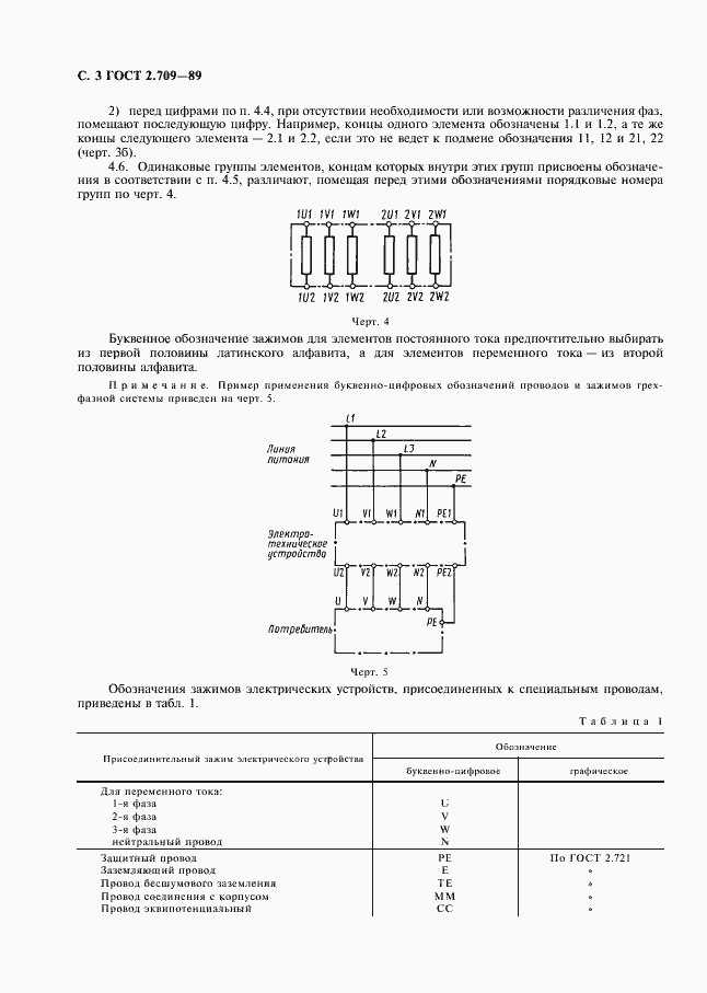 Страница 4 ГОСТ 2.709-89