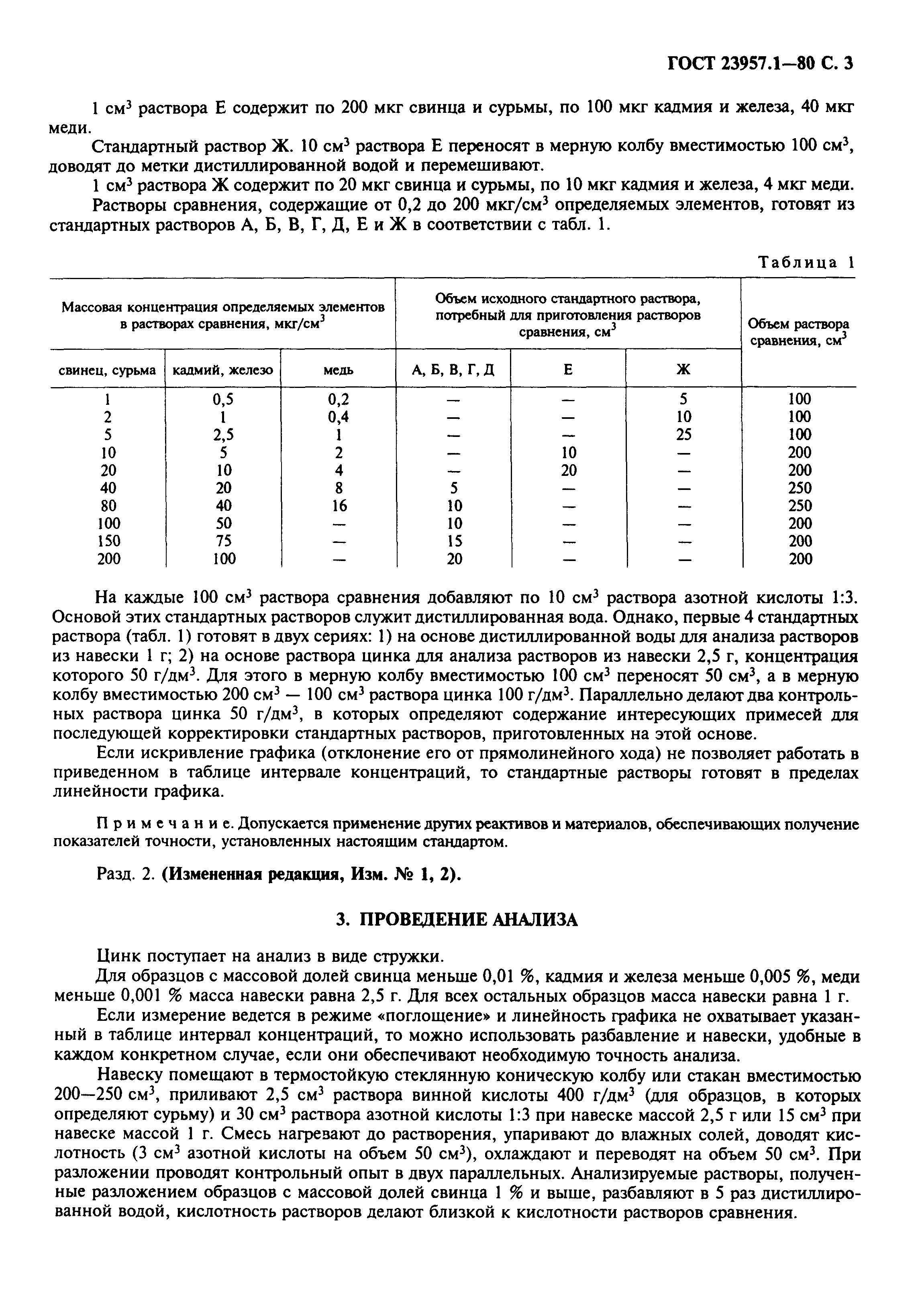 Страница 5 ГОСТ 23957.1-80