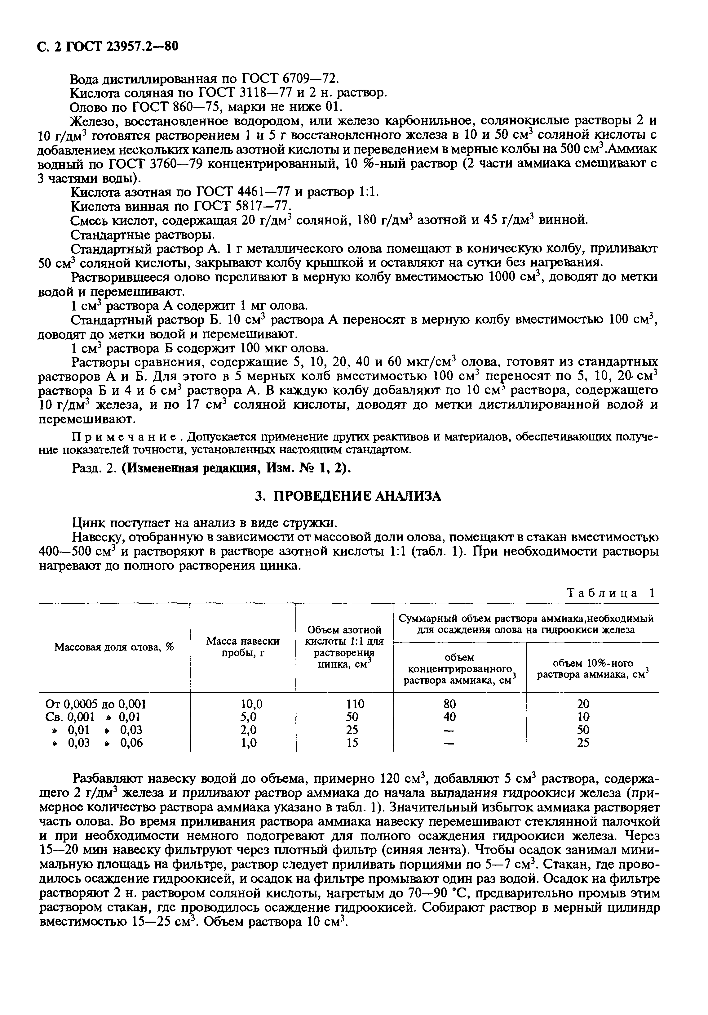 Страница 4 ГОСТ 23957.2-80