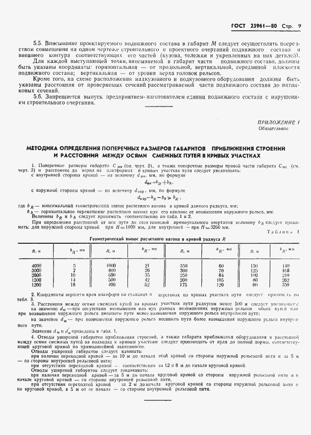 Страница 11 ГОСТ 23961-80