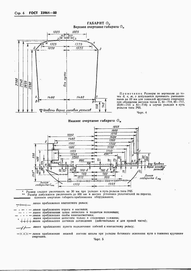 Страница 8 ГОСТ 23961-80