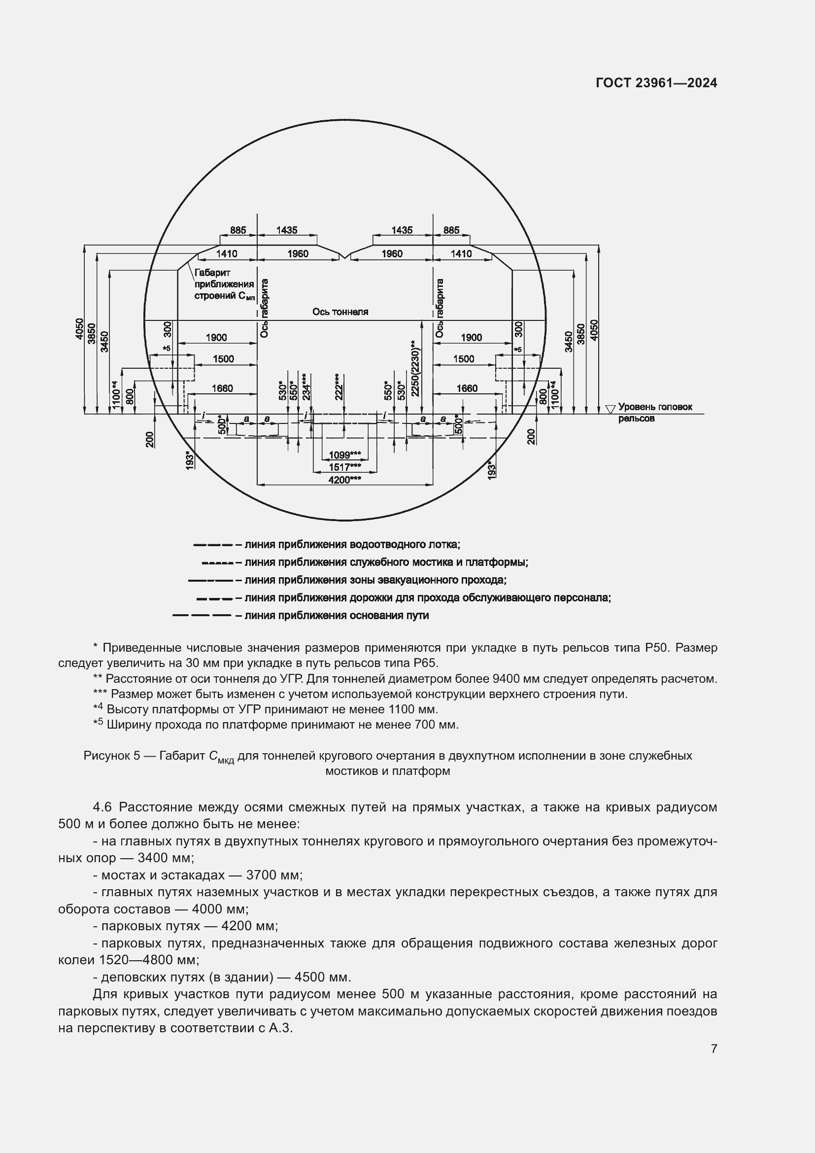 Страница 11 ГОСТ 23961-2024
