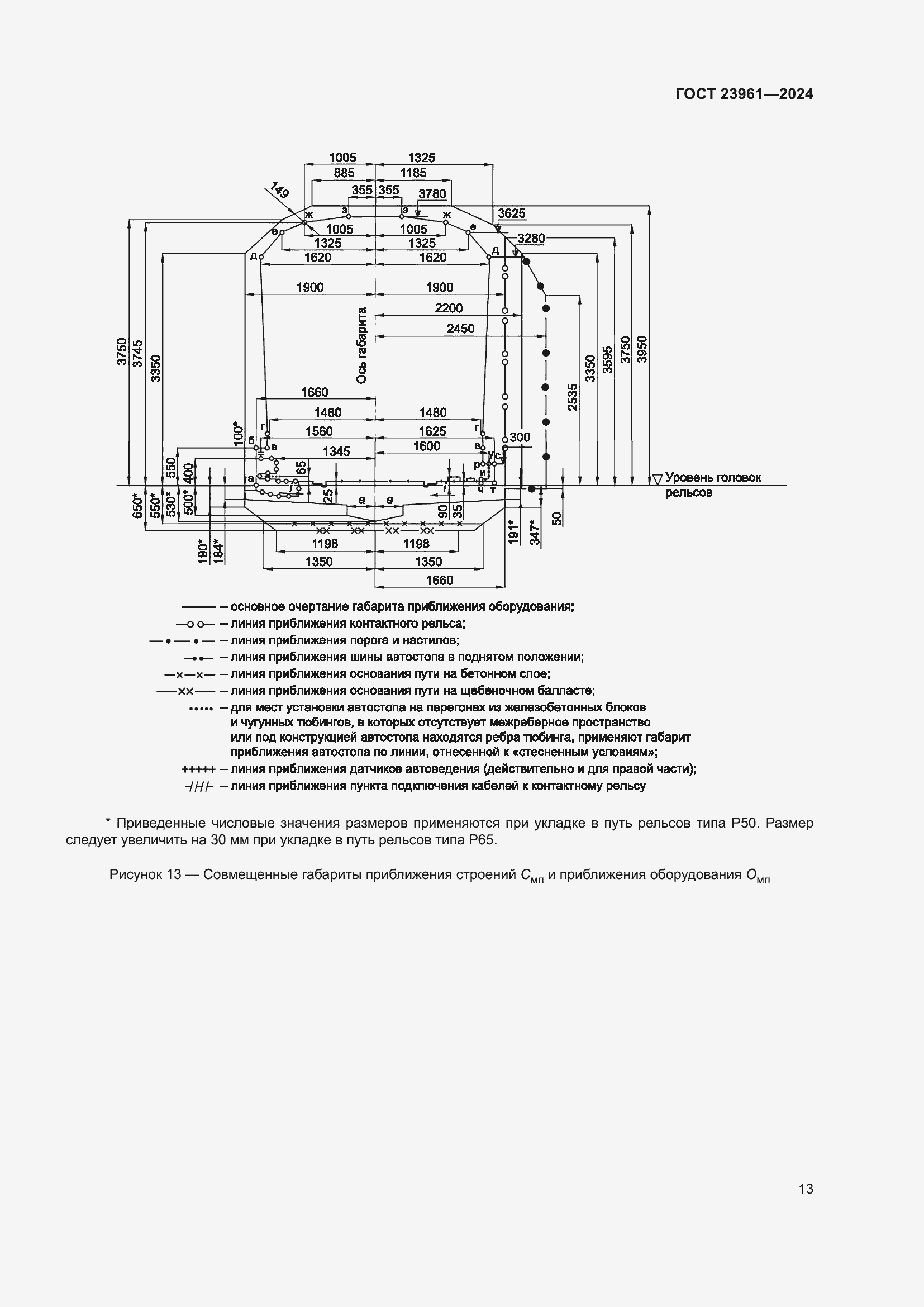 Страница 17 ГОСТ 23961-2024