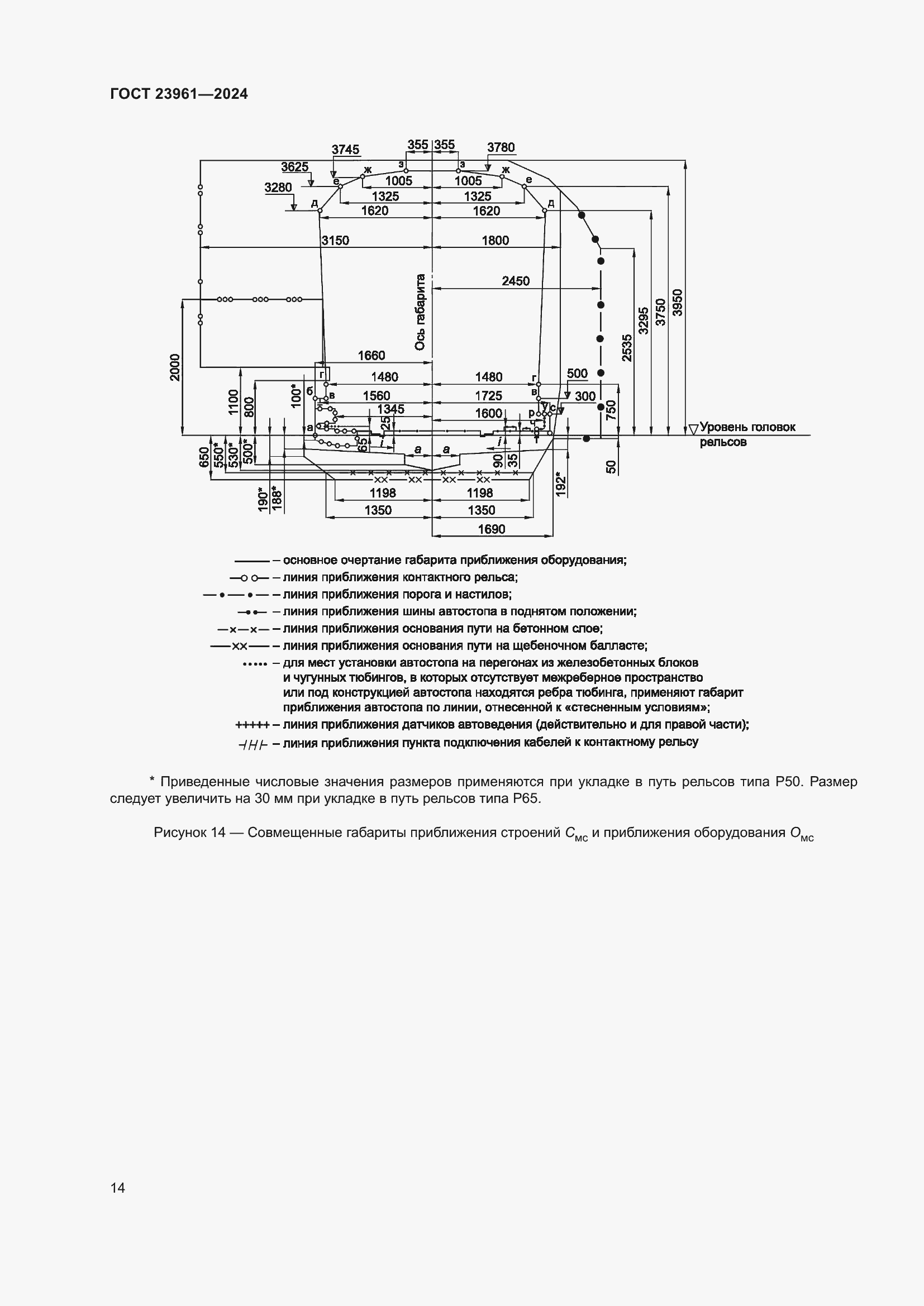 Страница 18 ГОСТ 23961-2024