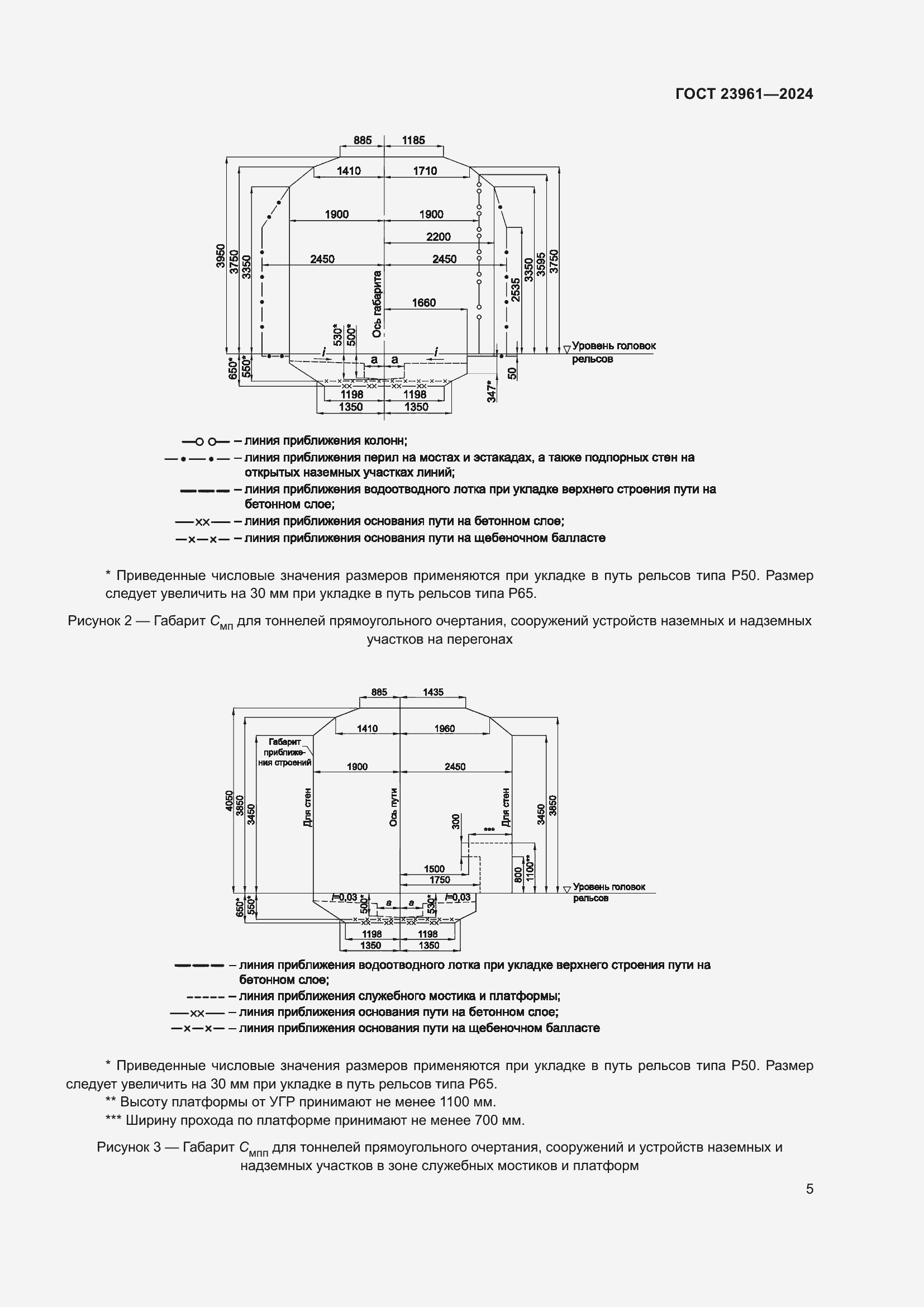 Страница 9 ГОСТ 23961-2024