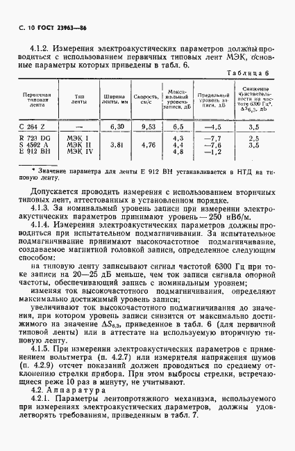 Страница 11 ГОСТ 23963-86