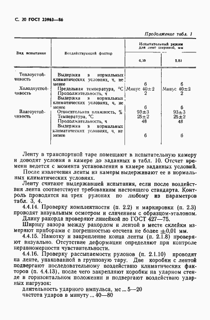 Страница 21 ГОСТ 23963-86