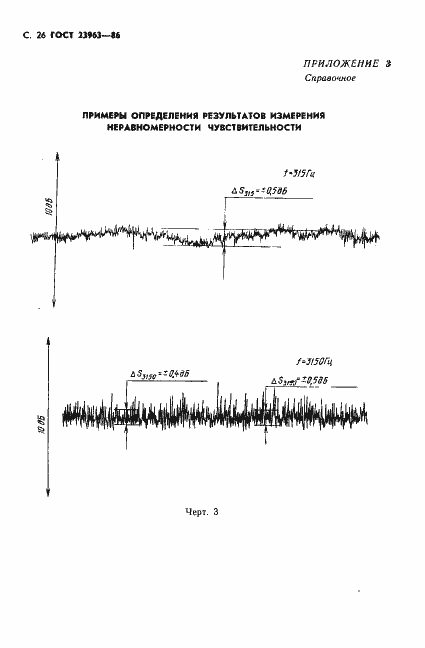 Страница 27 ГОСТ 23963-86