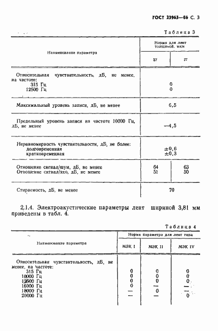 Страница 4 ГОСТ 23963-86