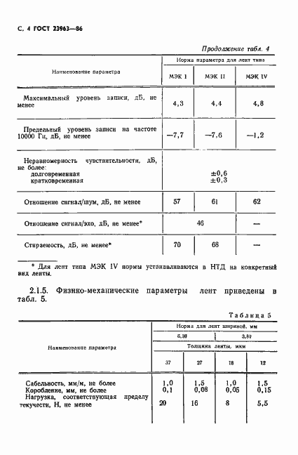 Страница 5 ГОСТ 23963-86