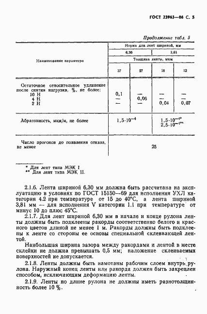 Страница 6 ГОСТ 23963-86