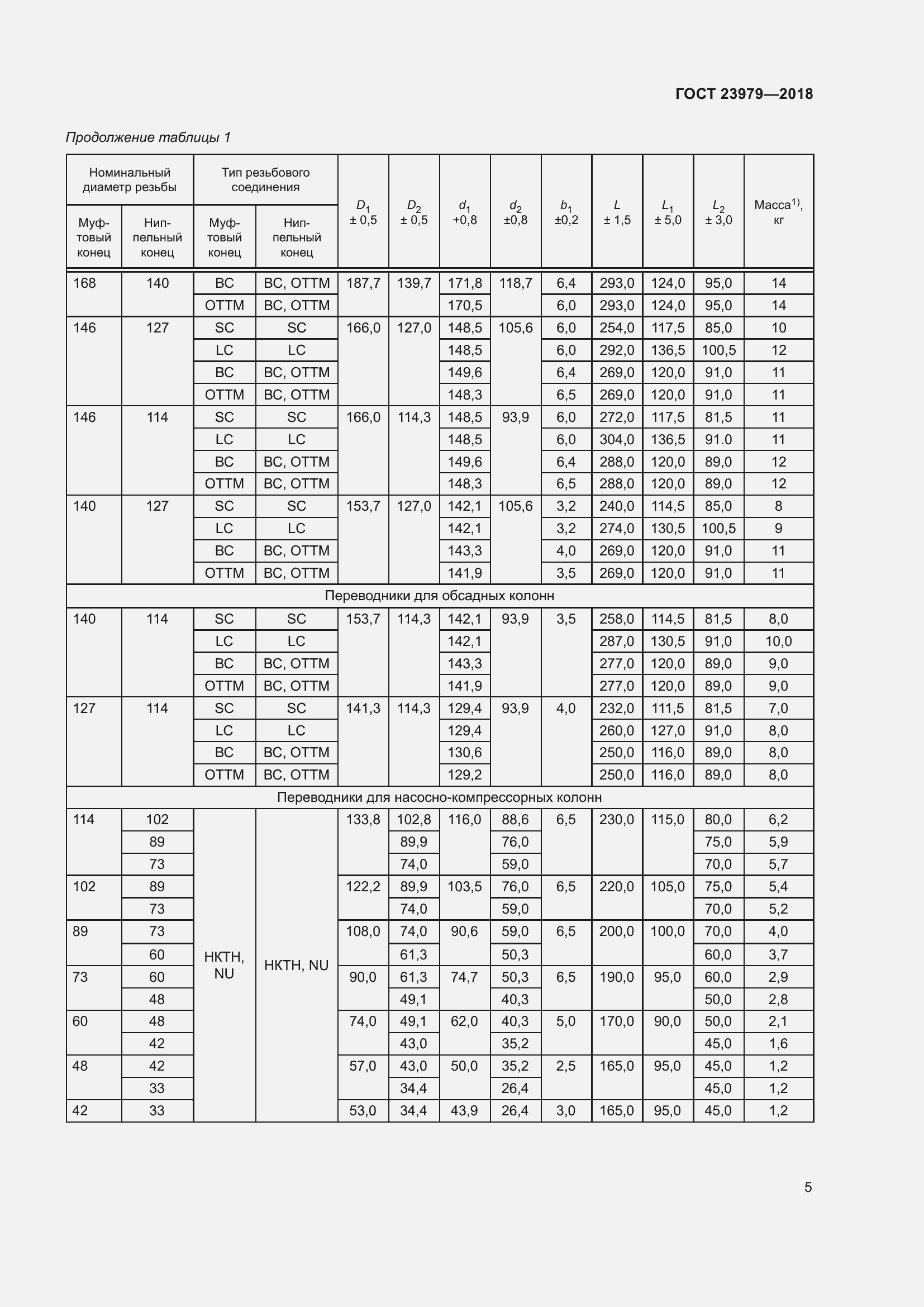 Страница 10 ГОСТ 23979-2018