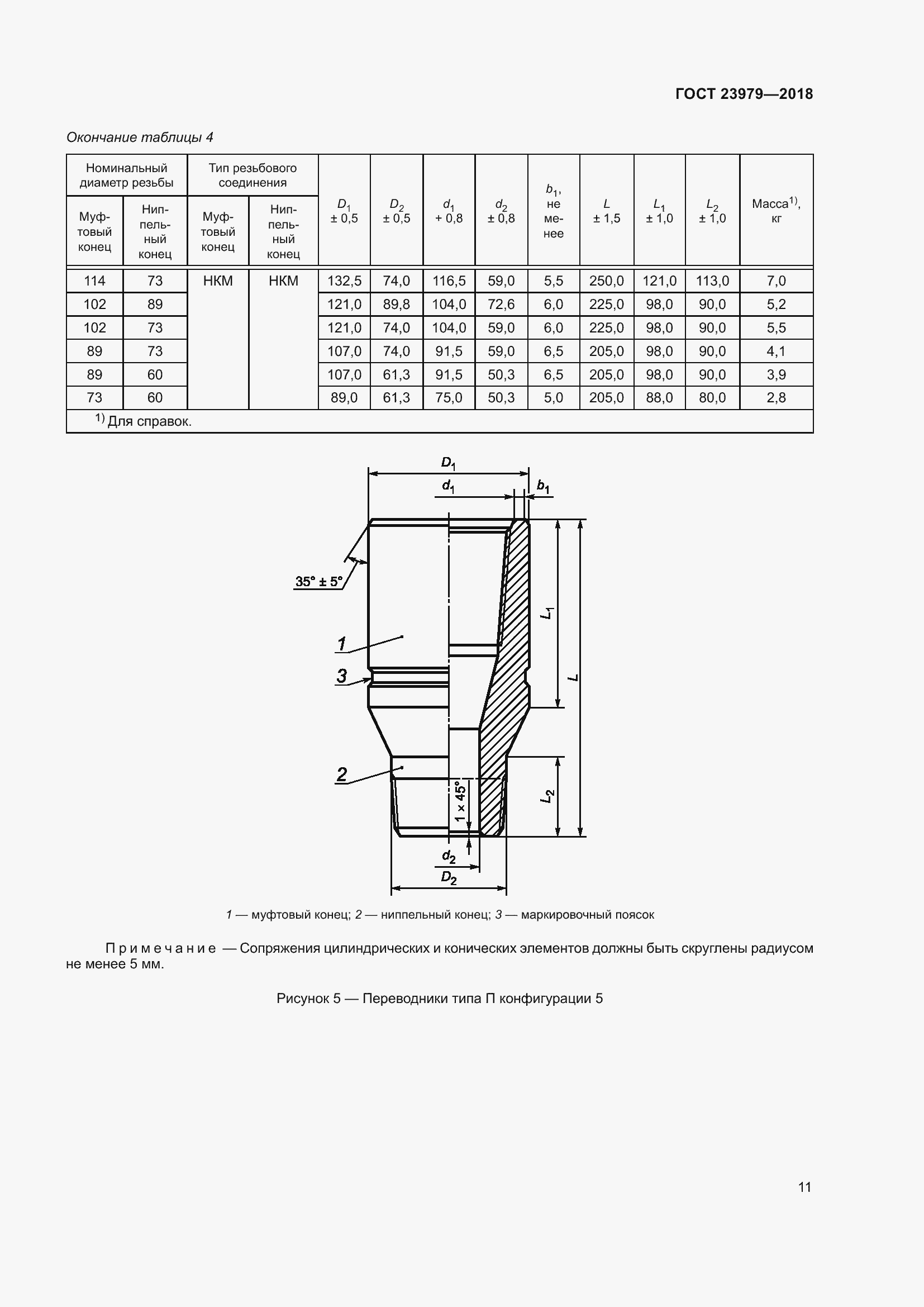 Страница 16 ГОСТ 23979-2018