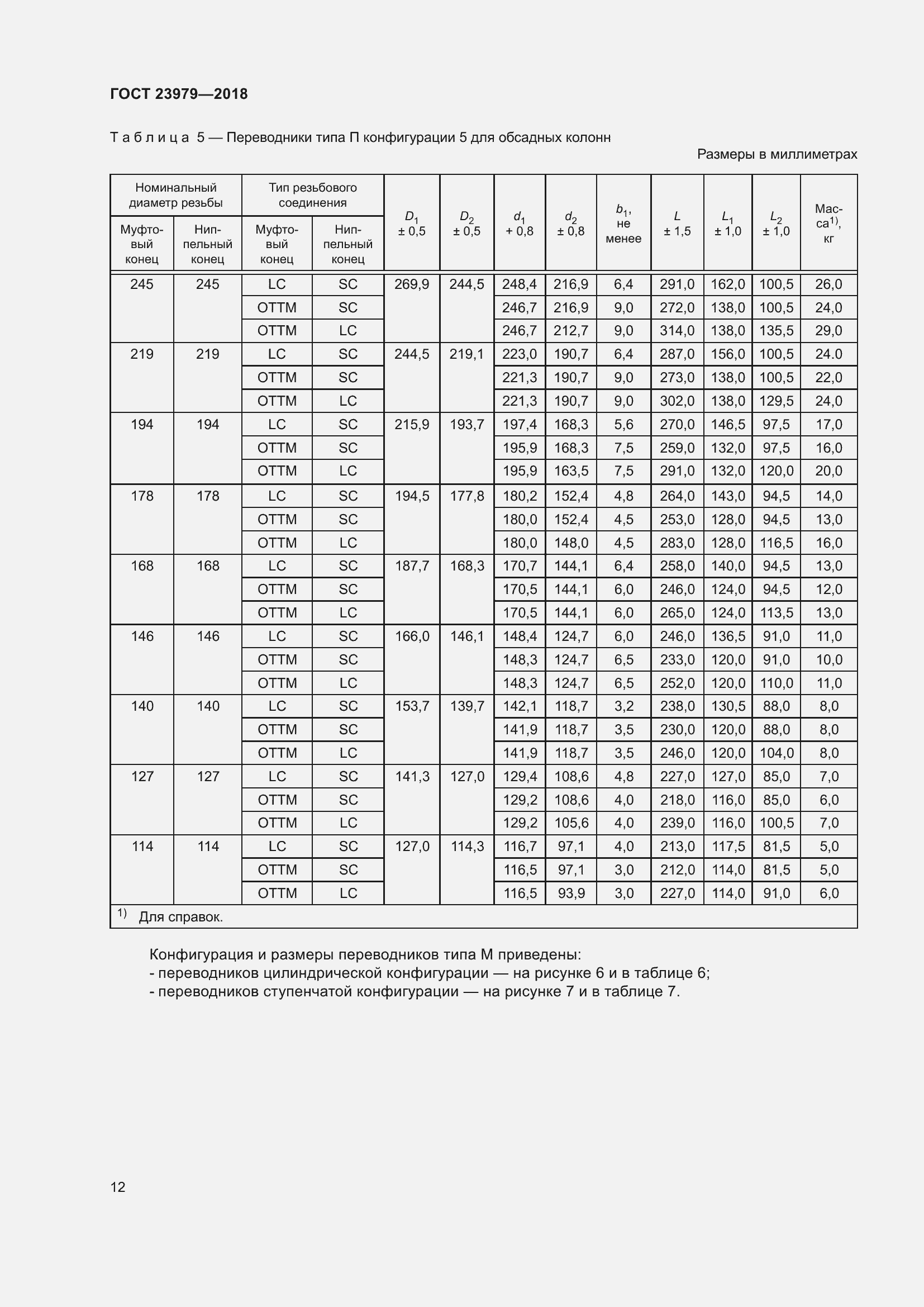 Страница 17 ГОСТ 23979-2018