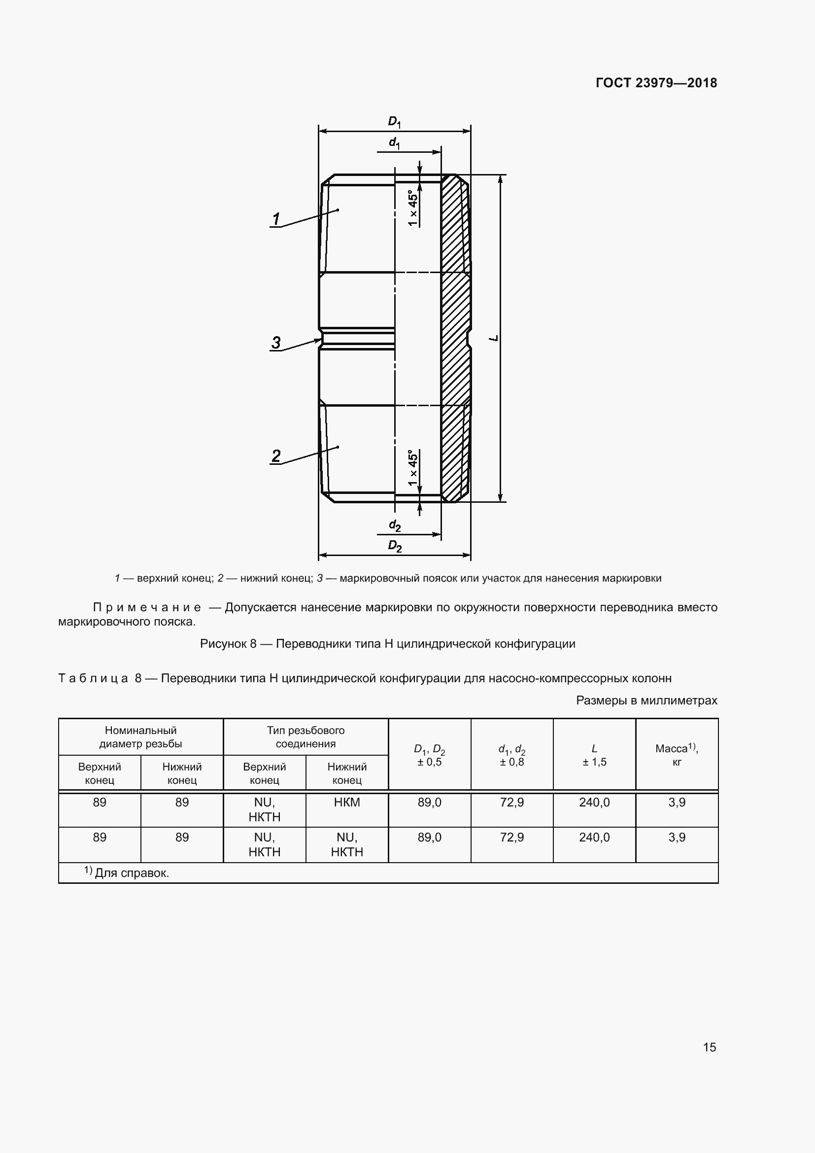Страница 20 ГОСТ 23979-2018