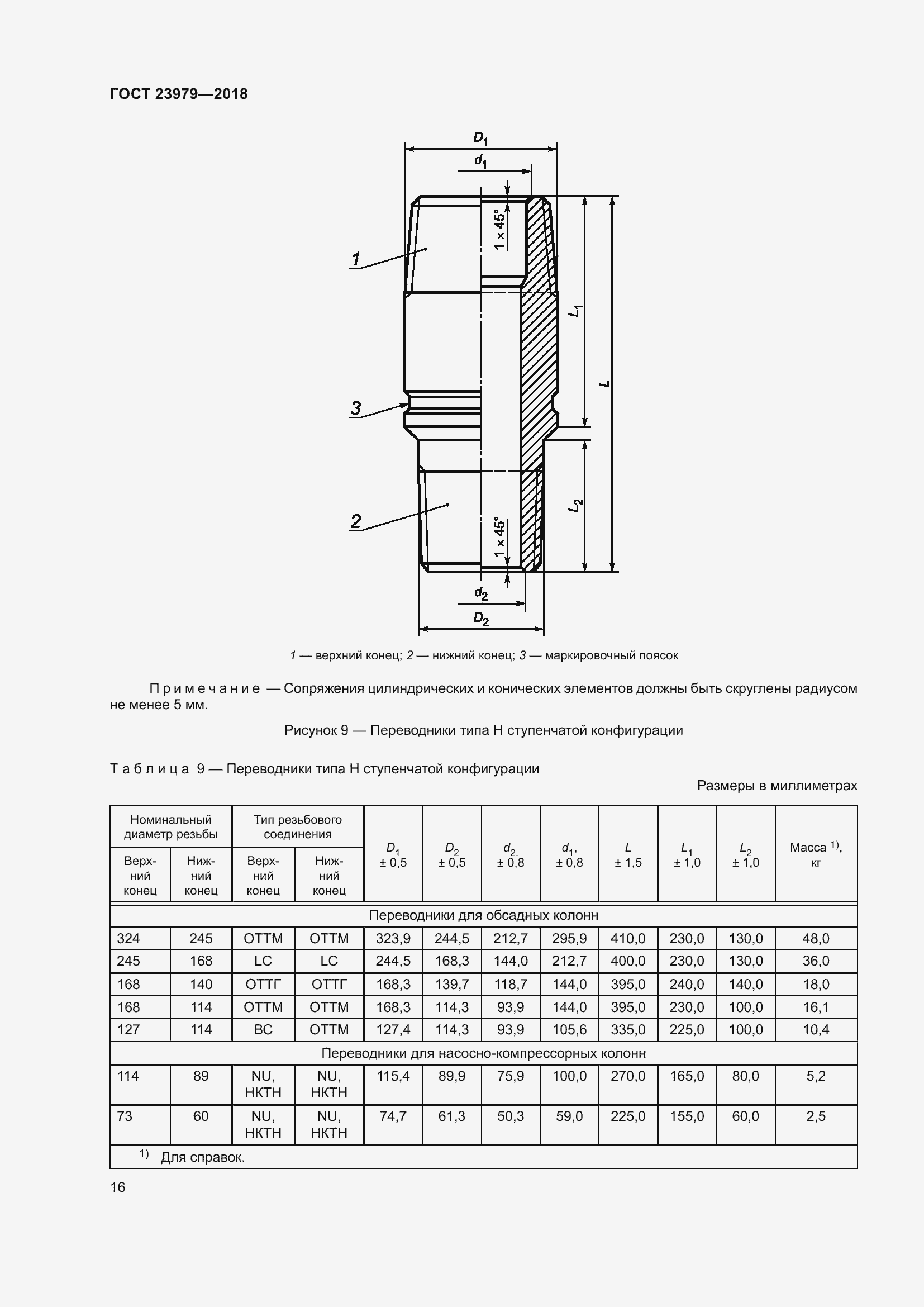 Страница 21 ГОСТ 23979-2018