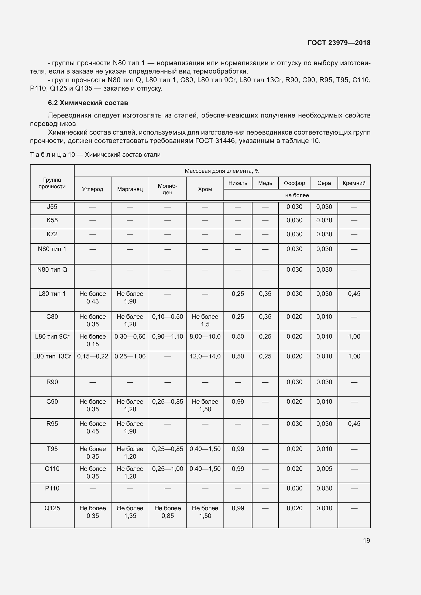 Страница 24 ГОСТ 23979-2018