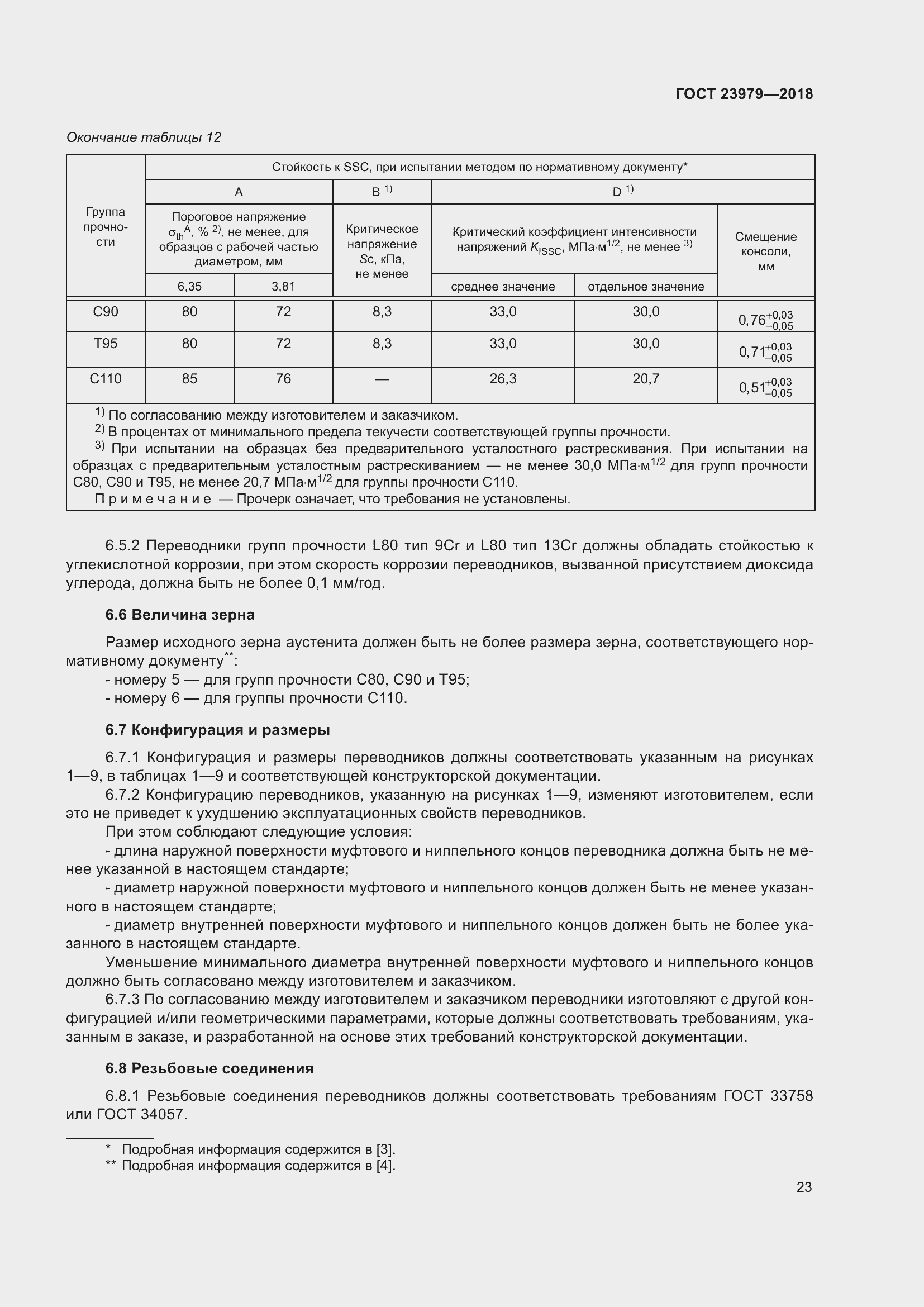 Страница 28 ГОСТ 23979-2018