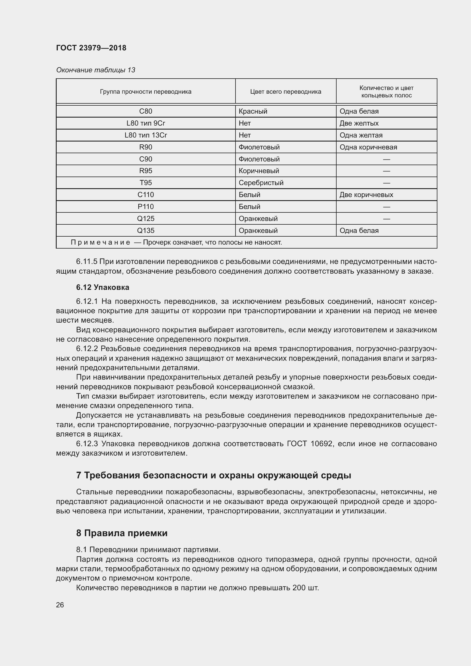 Страница 31 ГОСТ 23979-2018