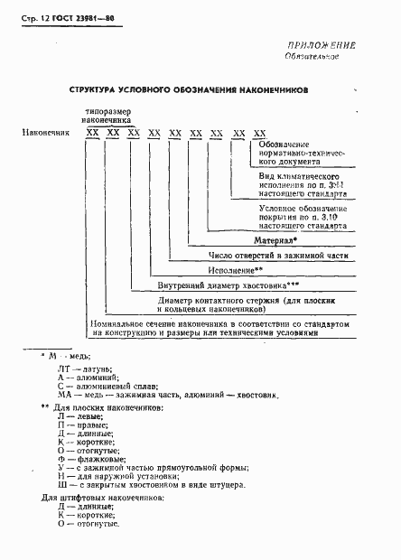 Страница 14 ГОСТ 23981-80