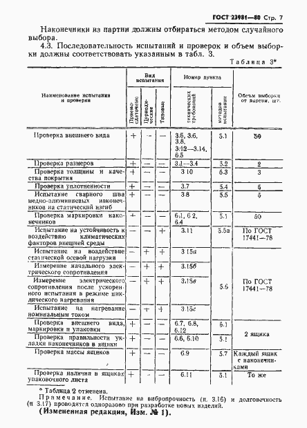Страница 9 ГОСТ 23981-80