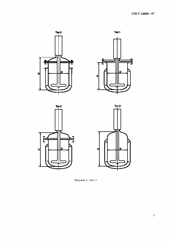 Страница 5 ГОСТ 24000-97