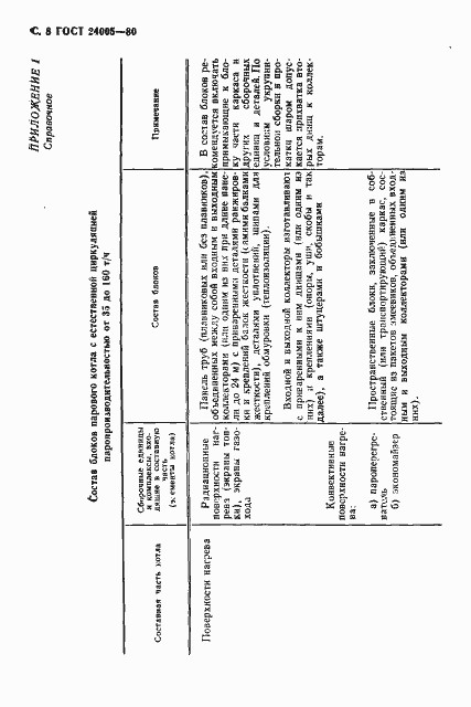 Страница 9 ГОСТ 24005-80