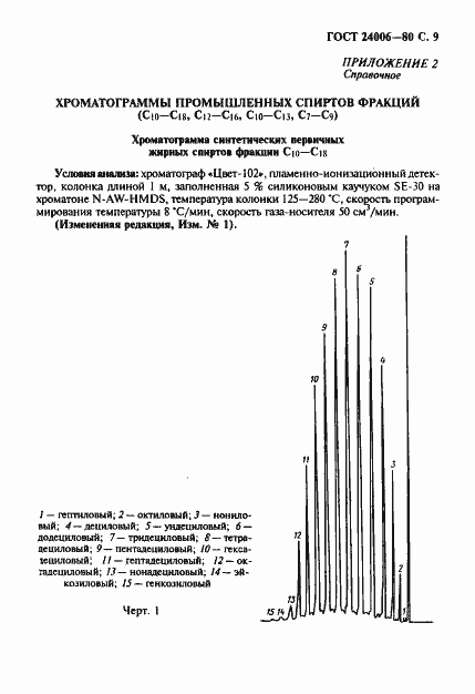 Страница 10 ГОСТ 24006-80