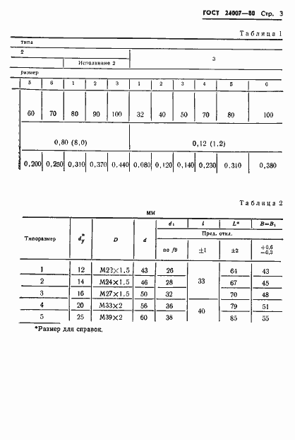 Страница 4 ГОСТ 24007-80