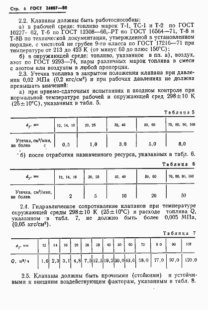 Страница 7 ГОСТ 24007-80