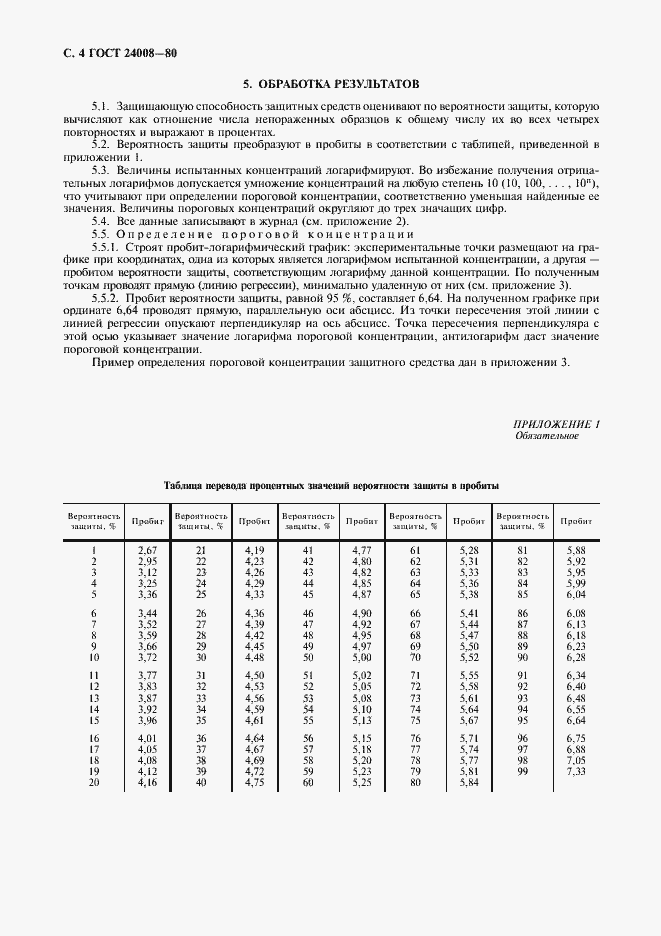 Страница 5 ГОСТ 24008-80
