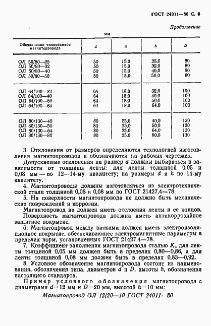 Страница 4 ГОСТ 24011-80