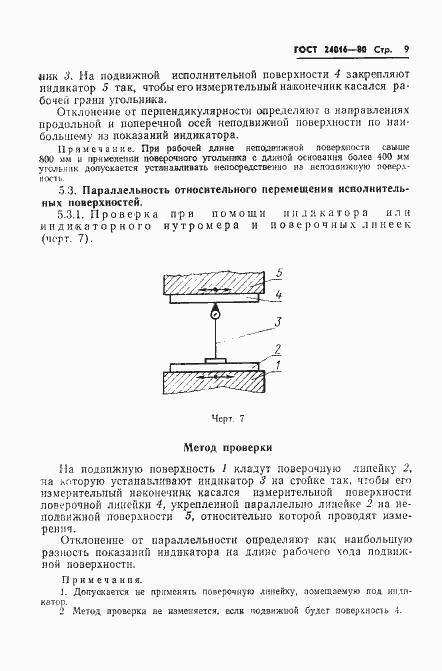 Страница 11 ГОСТ 24016-80