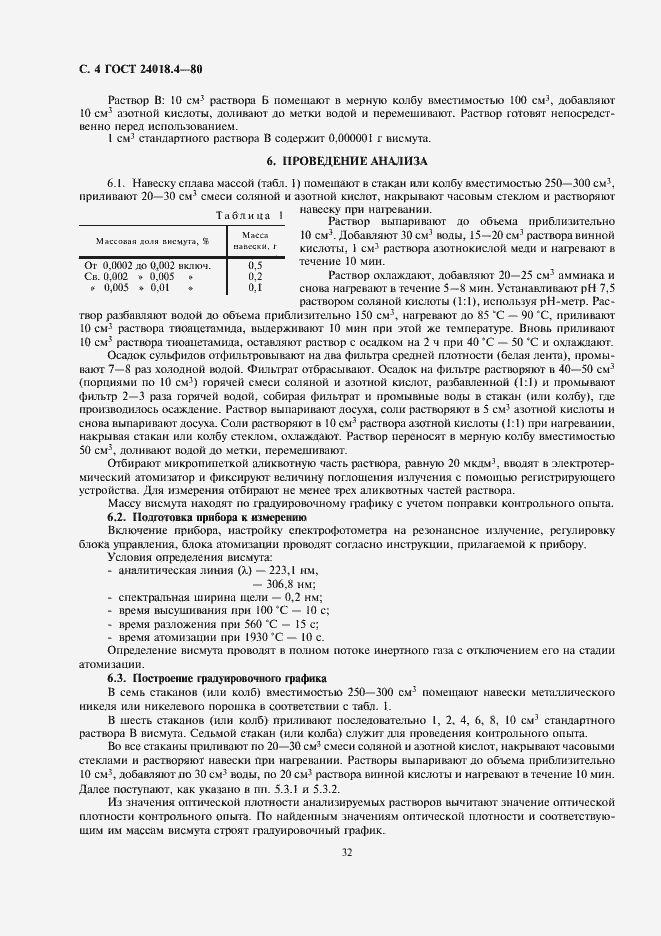 Страница 4 ГОСТ 24018.4-80