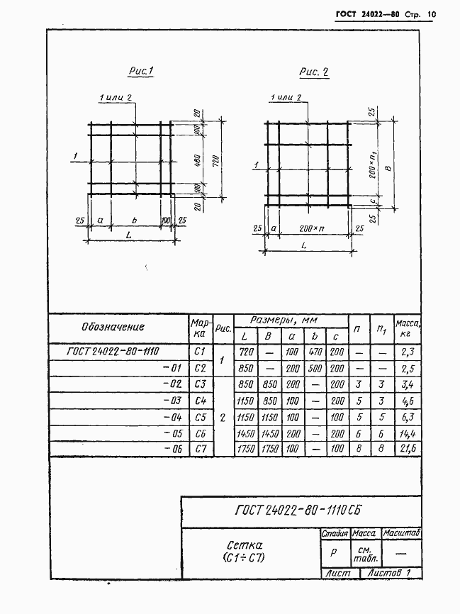 Страница 13 ГОСТ 24022-80