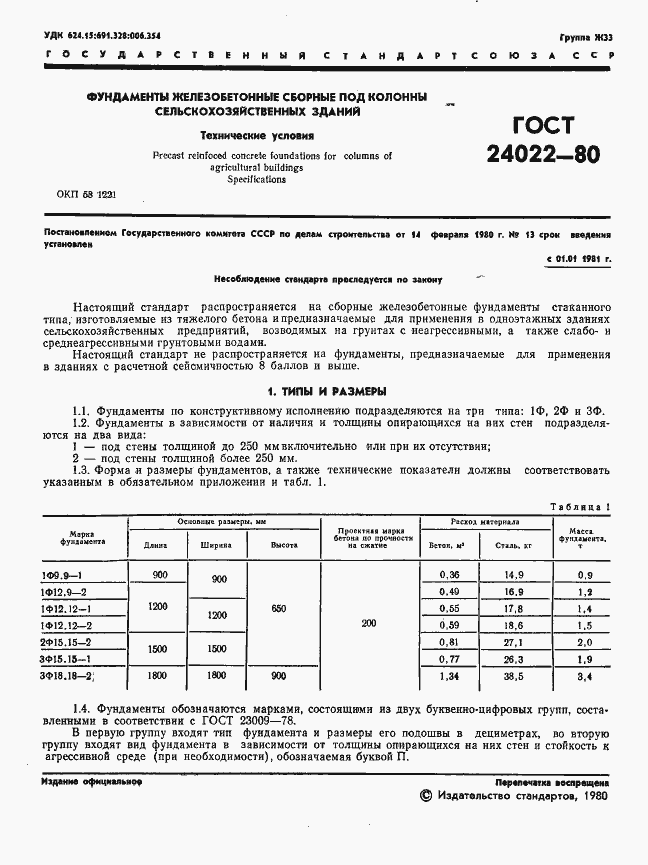 Страница 4 ГОСТ 24022-80